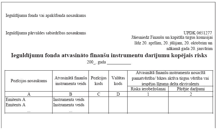 Ko finanšu tirgus kritums nozīmē pensiju ieguldījumiem? - Finance Latvia