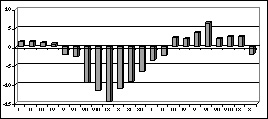 X1.JPG (18562 BYTES)