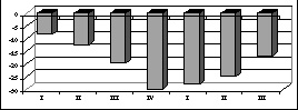 X3.JPG (17626 BYTES)