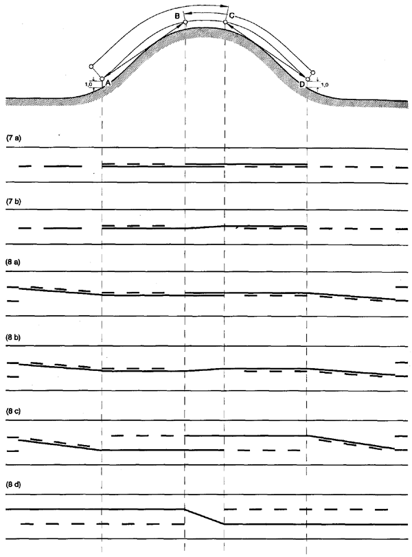 7A8D.GIF (49534 BYTES)