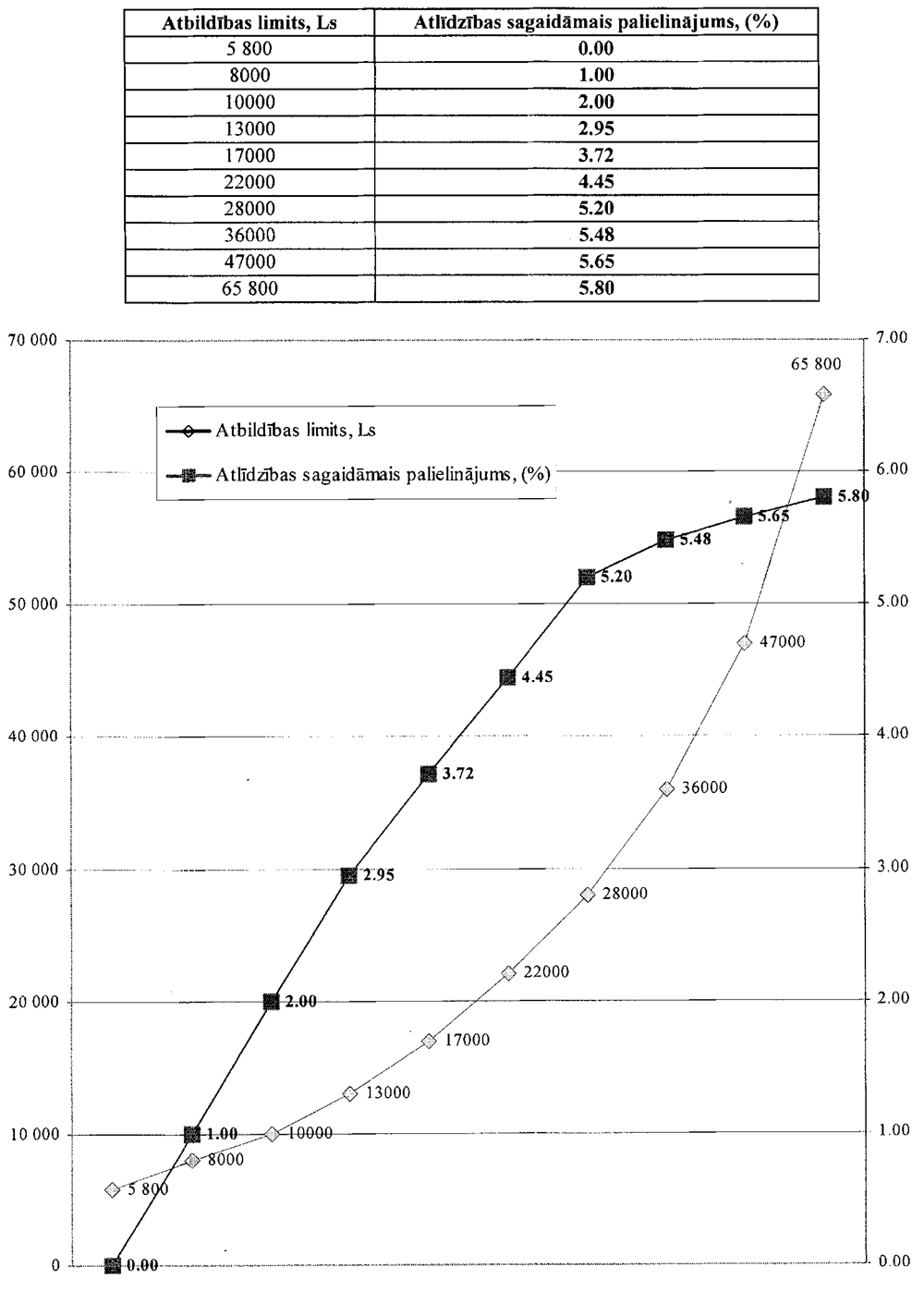 3TR.GIF (103752 BYTES)