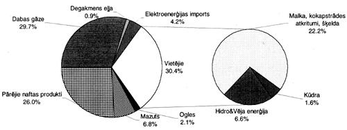 EL2 COPY.GIF (36155 bytes)