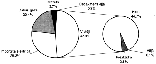 EL3 COPY.GIF (19659 bytes)