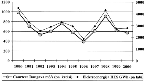 EL4 COPY.GIF (29758 bytes)