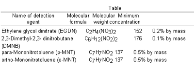 TABLE.GIF (12453 bytes)