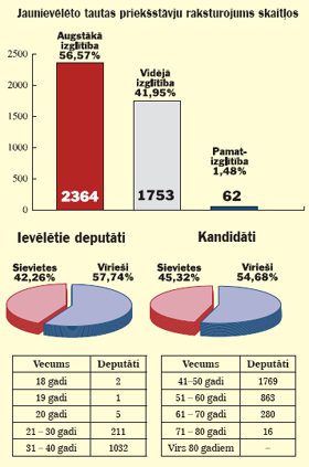 A2.PNG (69267 bytes)