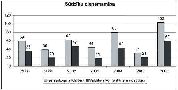 03.JPG (25704 bytes)